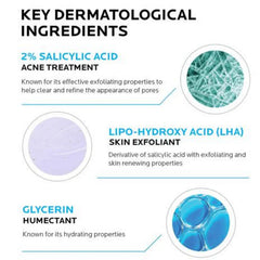La Roche-Posay Effaclar Medicated Gel Cleanser 200ml