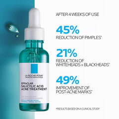 La Roche-Posay Effaclar Salicylic Acid Acne Treatment Serum 30ml