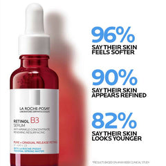 La Roche-Posay Retinol B3 Serum Anti-Wrinkle Concentrate 30ml
